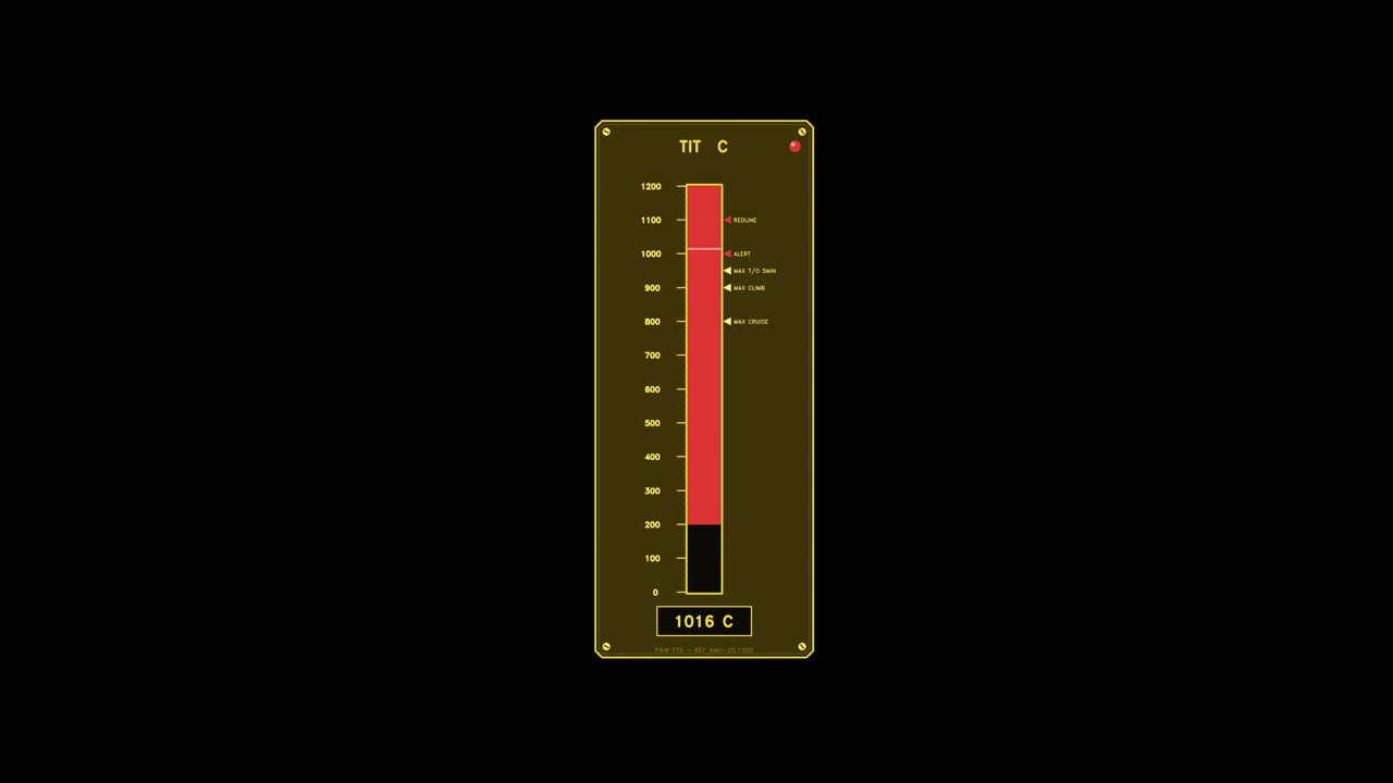Animated vertical turbine inlet temperature gauge featuring a dynamic digital readout and color coded status bar. Transparent alpha channel allows for seamless compositing as a tech overlay.