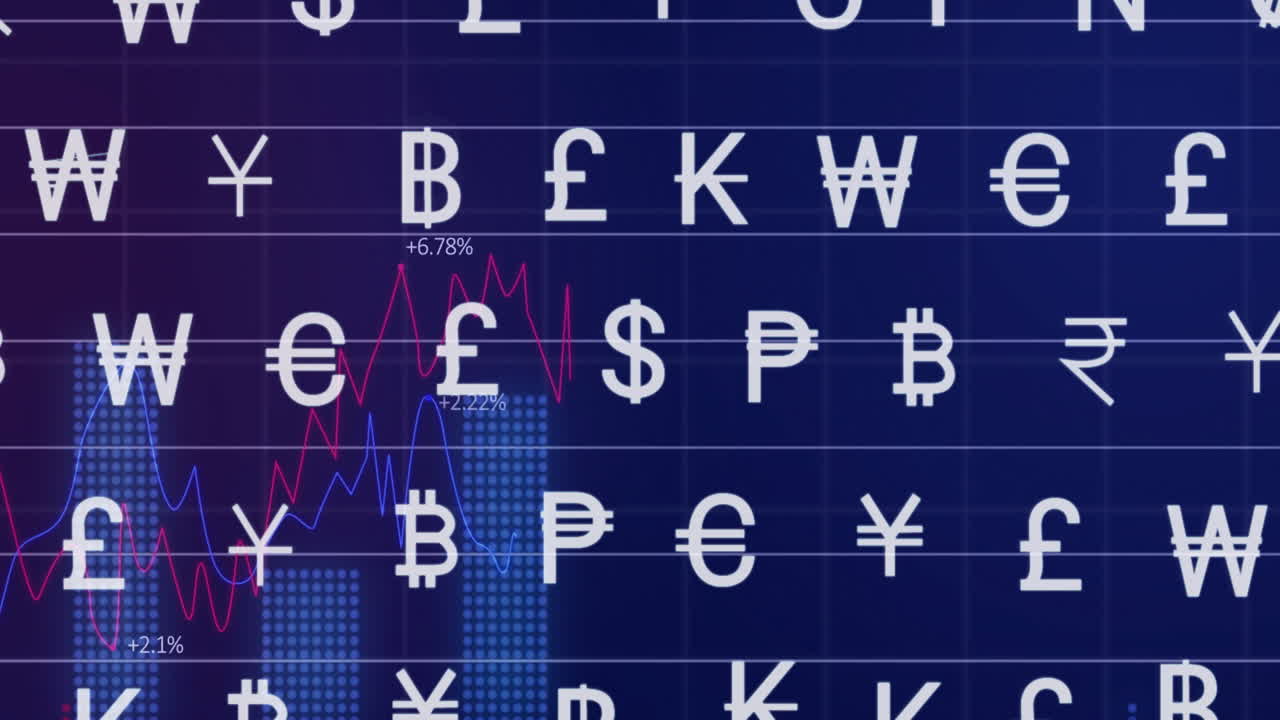Animation of currency symbols overlaying graphs with fluctuating financial data percentages