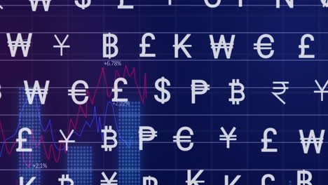 animation of currency symbols overlaying graphs with fluctuating financial data percentages