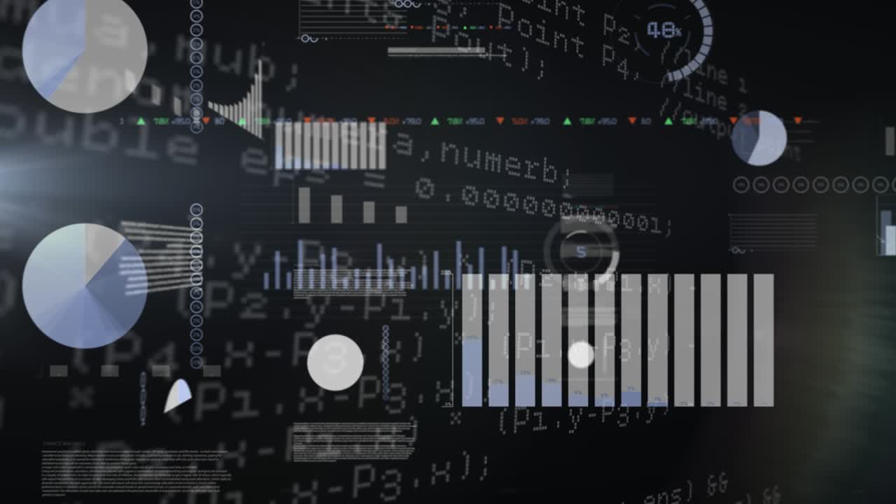 Animation of financial data processing over grid