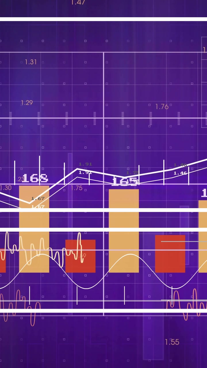 Flusso di dati in avvio che anima un grafico scorrevole su una griglia viola con barre color senape, blocchi rossi e una linea bianca.