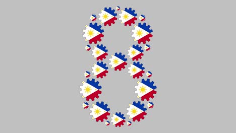 filipino number eight