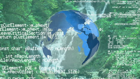 falls with a rotating globe