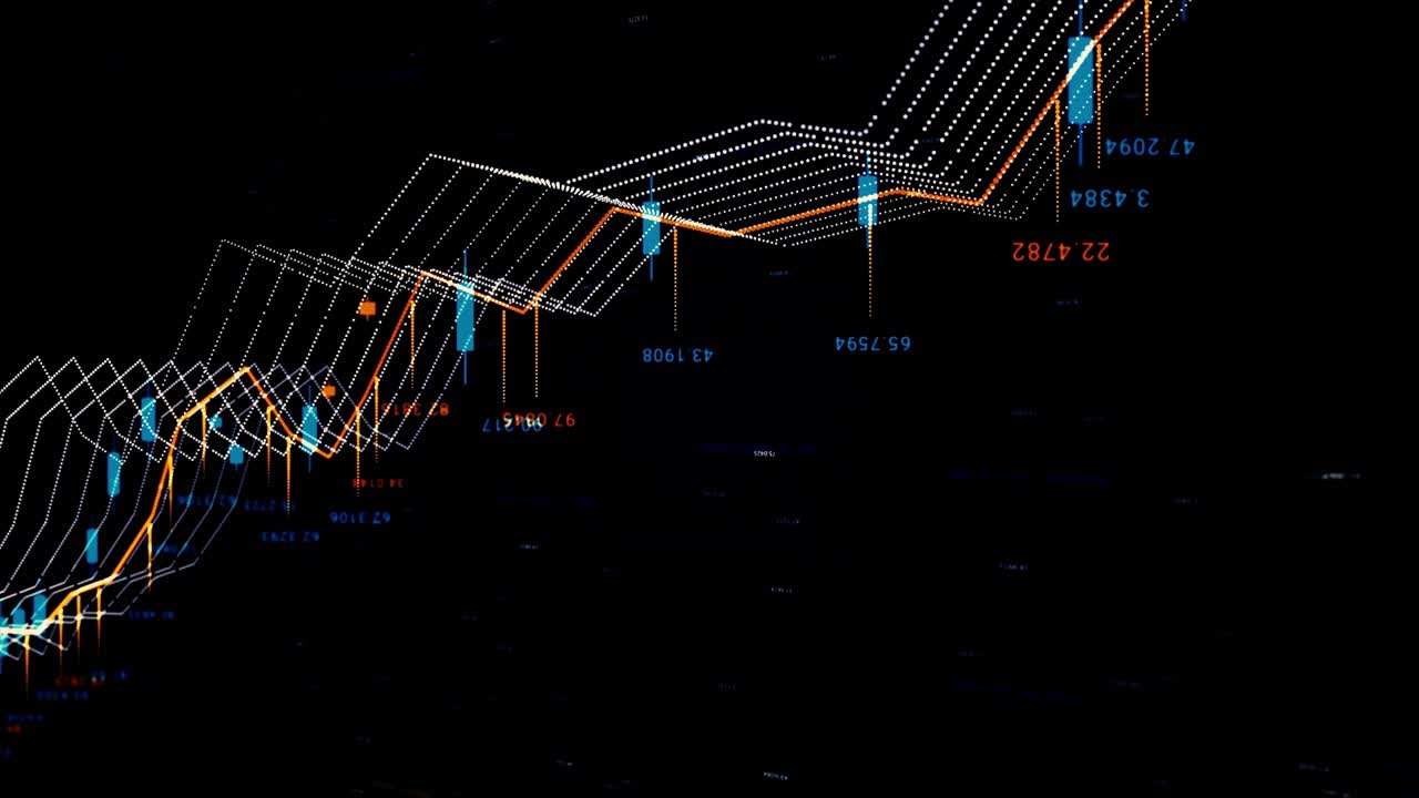 주식 시장 불 차트