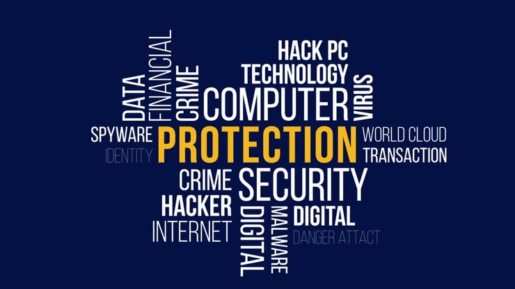 protection Animated Kinetic Typography