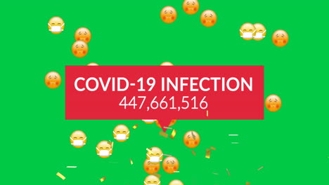 animation of covid 19 multiple sick emojis with face masks over green screen background