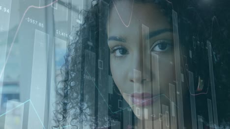 Animation-of-multiple-graphs-and-numbers-over-portrait-of-smiling-biracial-businesswoman-in-office