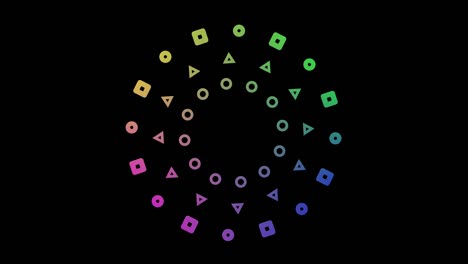matriz de formas