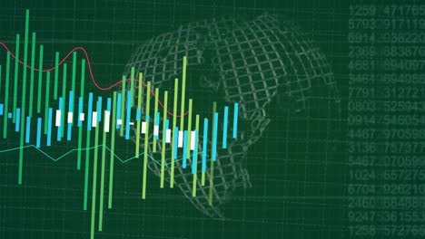 Animation-of-financial-data-processing,-globe-over-green-background