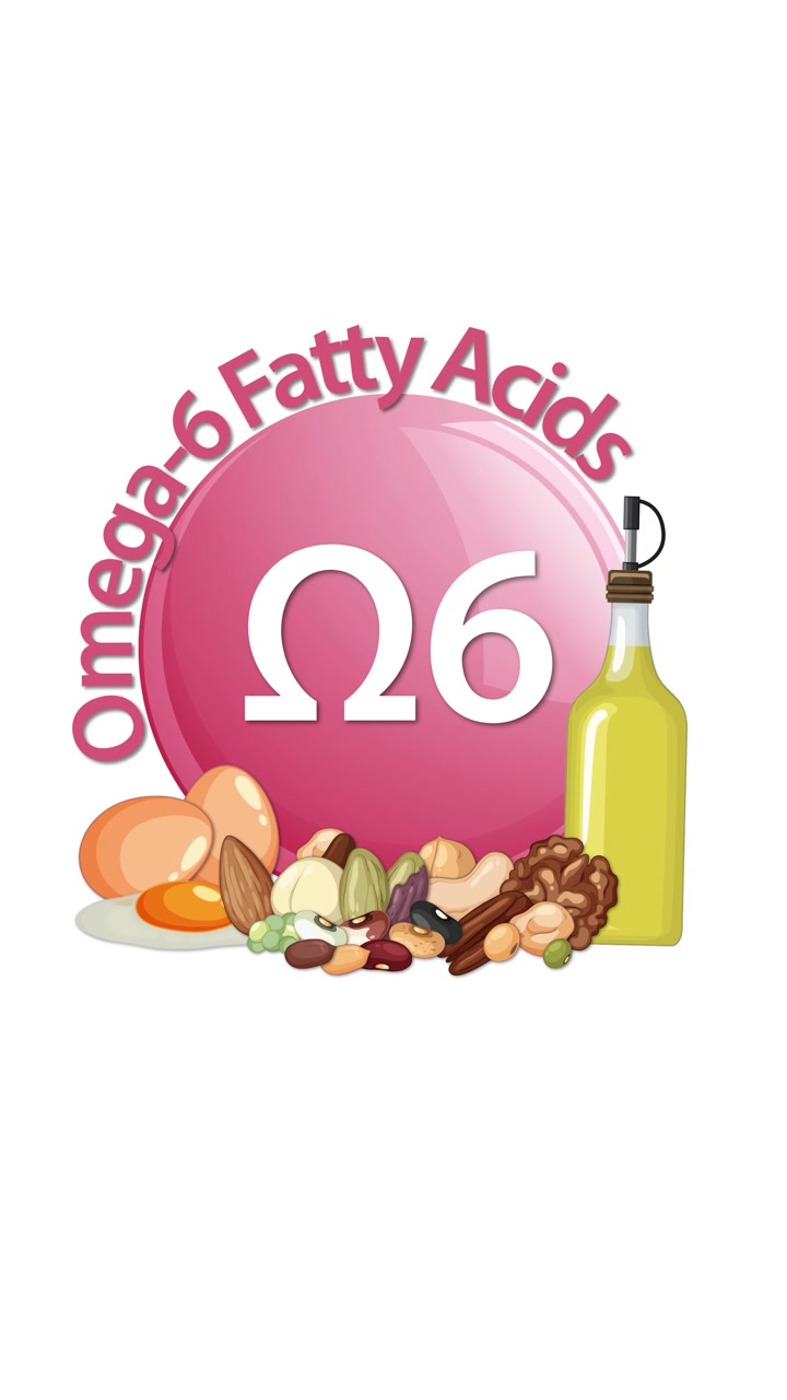 Ein rosa Omega-6-Fettsäuren-Symbol wird animiert, während gesunde Lebensmittel wie Nüsse, Samen und eine Ölflasche auf einem sauberen weißen Hintergrund erscheinen.