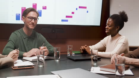 business professionals in a meeting with presentation on screen