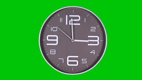 wall clock on a green background