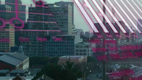 animación de lenguaje informático, globo, gráficos, círculos de carga sobre vista aérea de edificios modernos