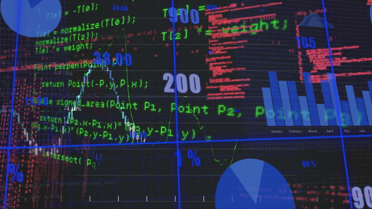 animación de las estadísticas y procesamiento de datos financieros