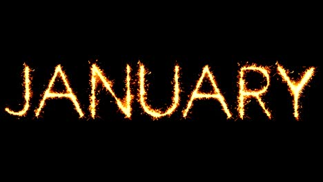 january text sparkler glitter sparks firework loop animation