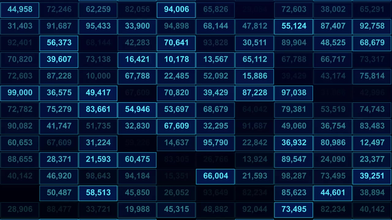 Dynamic Digital Data Grid with Rapidly Changing Numerical Values