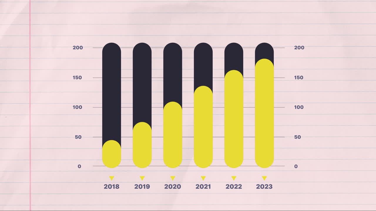 企業成長資訊圖表 2023 條形圖表