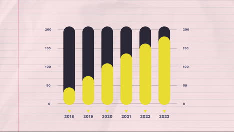 company growth infographic 2023 bar graph