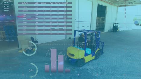 Animation-of-infographic-interface-over-man-driving-forklift-towards-warehouse