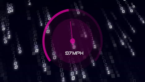 animation of speedometer over data processing on black background