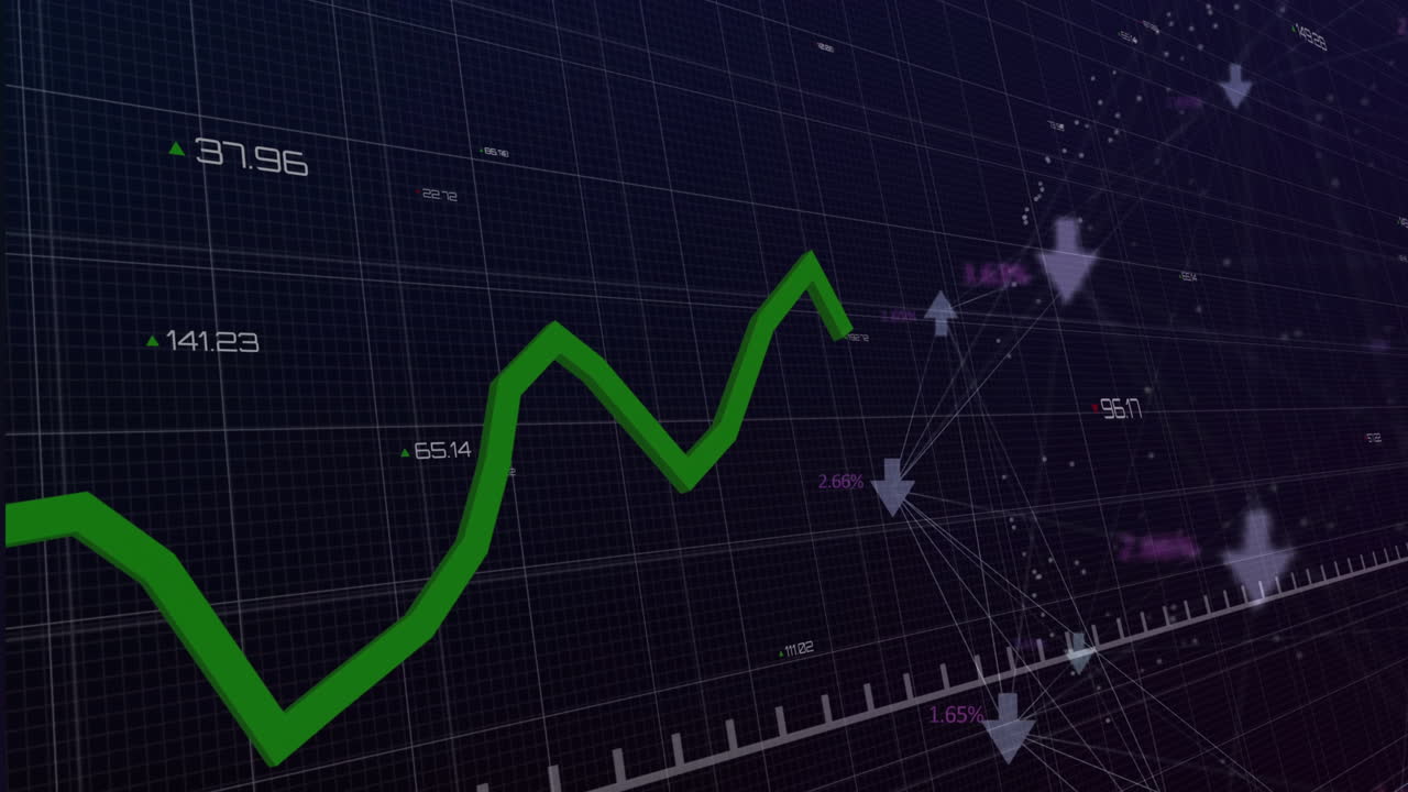 Digital finance dashboard displaying 3D green zigzag chart on dark grid, with numeric readouts