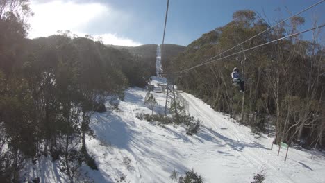 viaje de esquí a la nieve en australia