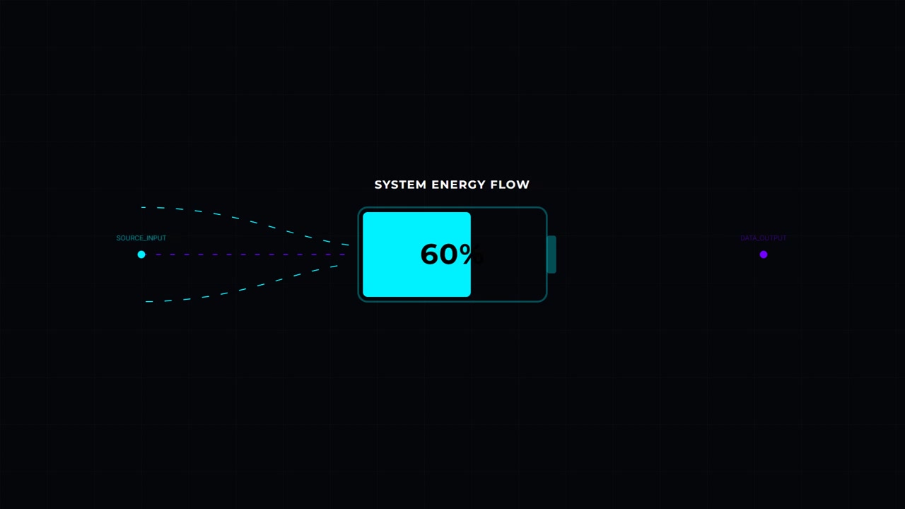 Animazione digitale di ricarica batteria che mostra il flusso di energia