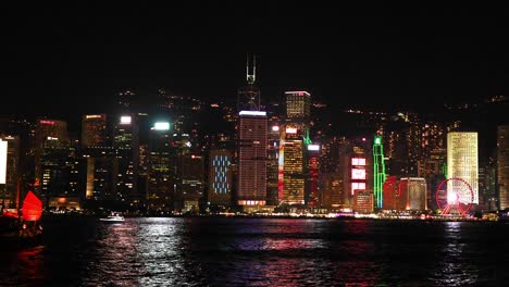 colorful skyline and reflections in hong kong