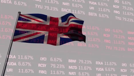 Animation-of-financial-data-processing-over-flag-of-united-kingdom