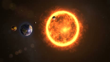 sistema solar con sol y planetas