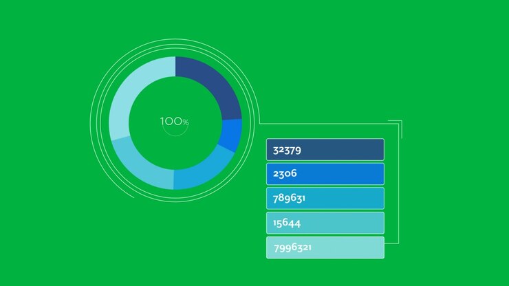 Digitally generated video of statistical pie chart against black background