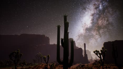 La-Vía-Láctea-Sobre-El-Desierto-De-Utah,-Estados-Unidos