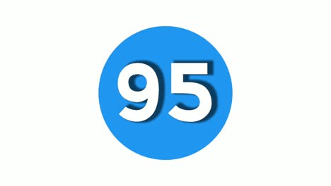 number 95 sign symbol animation motion graphics icon on blue circle white background,cartoon video number for video elements