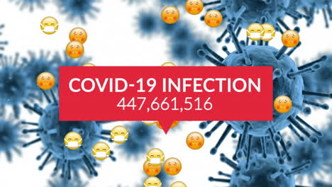 animación de la infección por covid-19 y emojis y células macro covid-19 volando