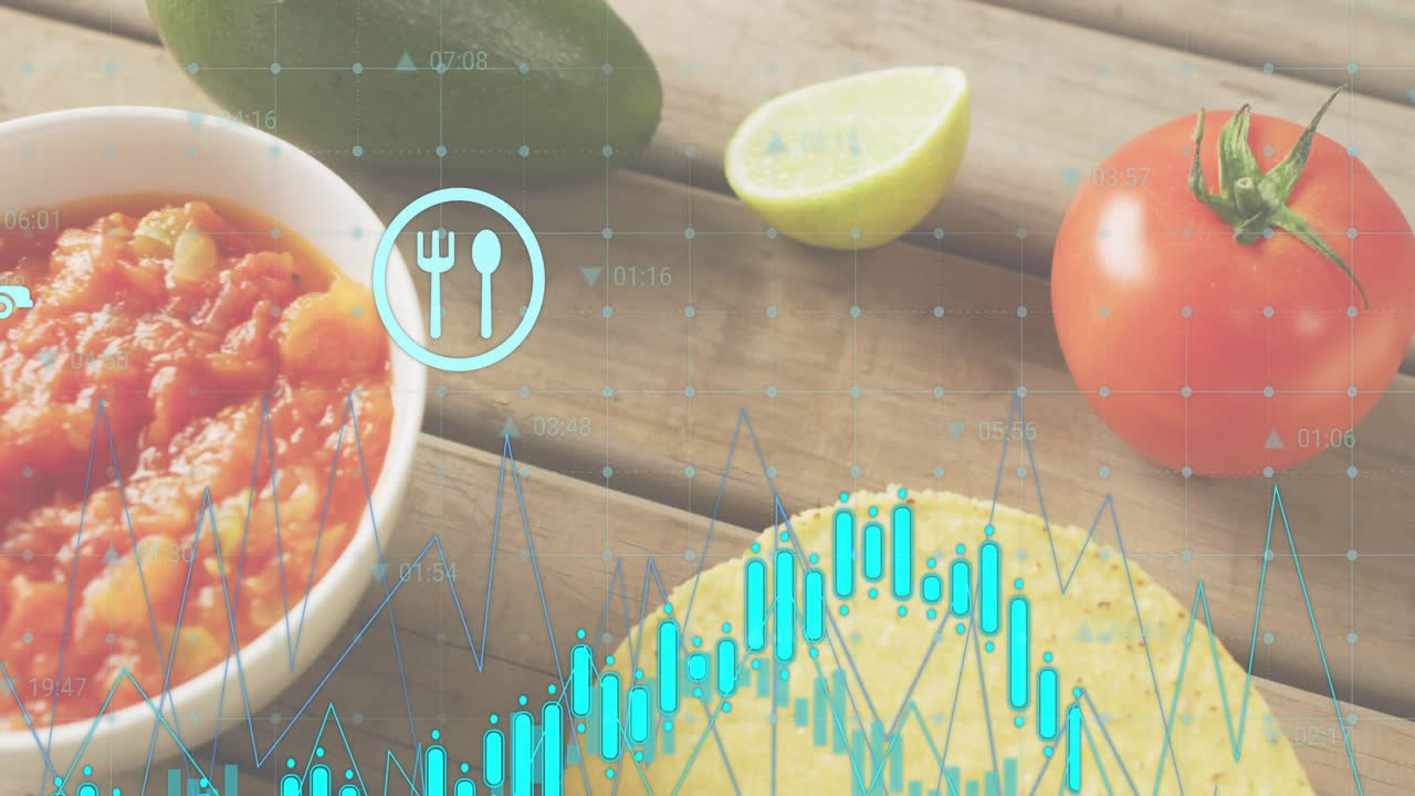 Grafico dati in aumento, con icone che svaniscono, si spostano e si ripetono sopra gusci di taco, mostrando andamenti di costo.