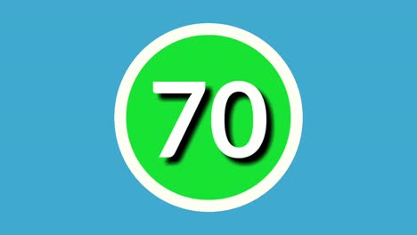 number 70 seventy sign symbol animation motion graphics on green sphere on blue background,4k cartoon video number for video elements