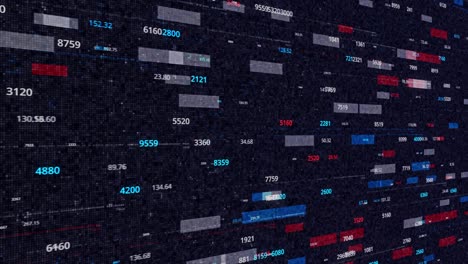 financial data display