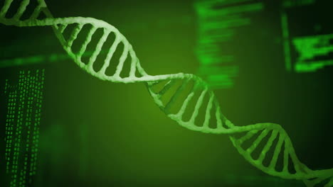 animation of green data processing with numbers over spinning dna strand on colourful background