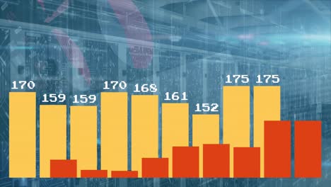 Animation-of-red-and-yellow-graph-and-data-processing-over-computer-server-room