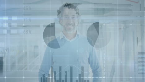 Business-data-charts-and-graphs-animation-over-smiling-man-in-office