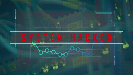 Animation-of-system-hacked-text-over-financial-data-processing