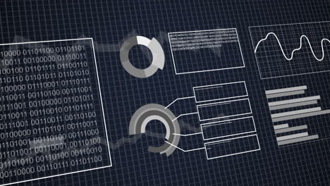 animación de gráficos, estadísticas, codificación binaria y procesamiento de datos financieros.