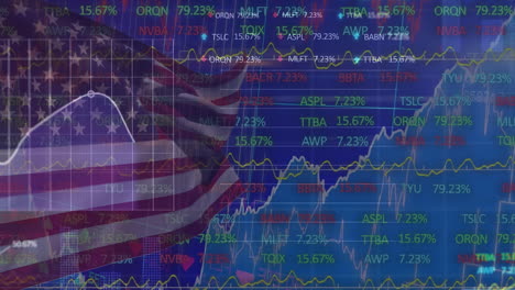 animation of stock market and data processing over flag of usa on blue background