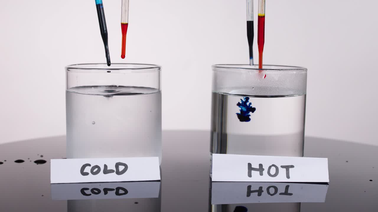 Colored dye disperses faster in hot water than cold, demonstrating temperature’s effect on diffusion