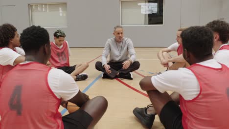 basketball team meeting