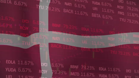 animation of financial data processing over flag of denmark