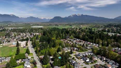 panoramic view of maple ridge town houses with mountains in the background in bc, canada