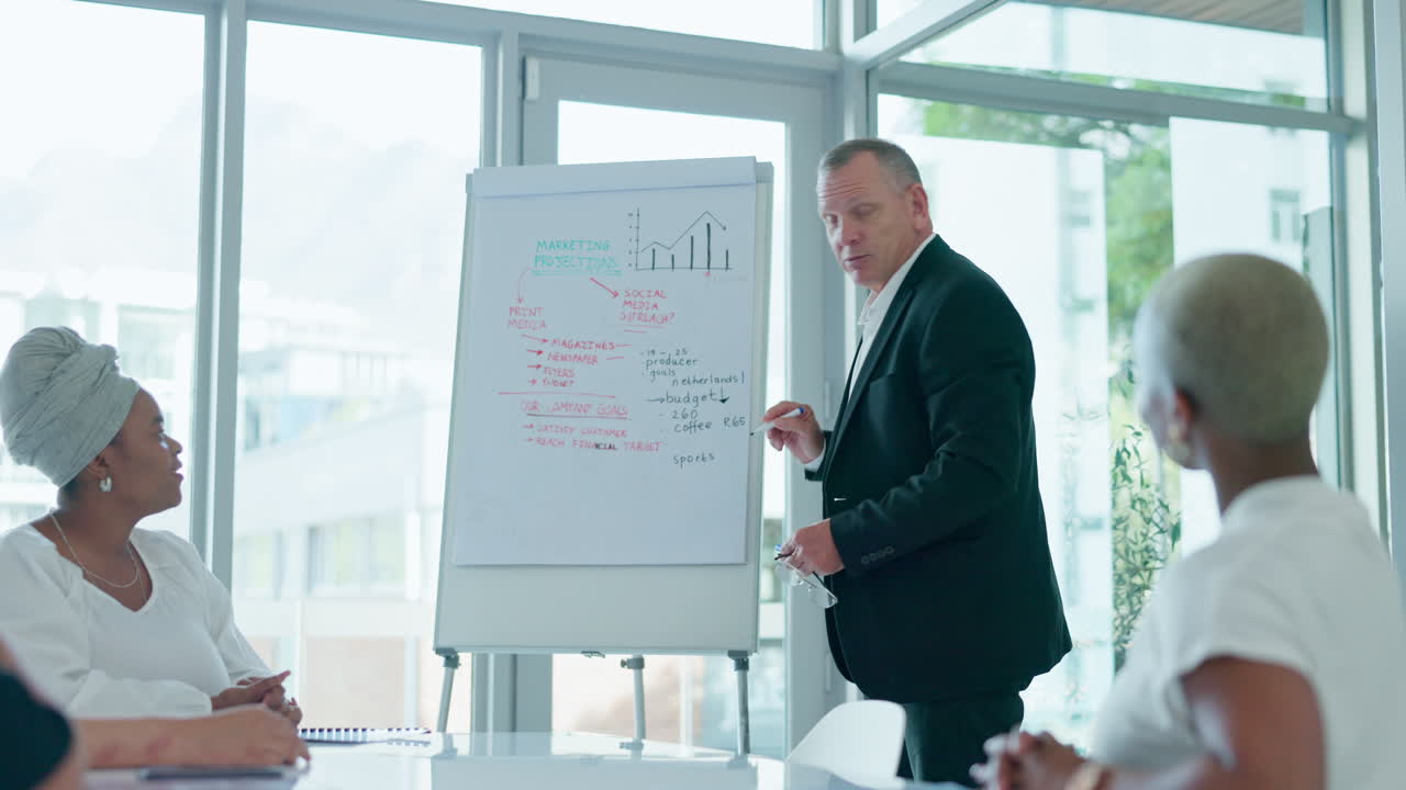 Presentation meeting, leader