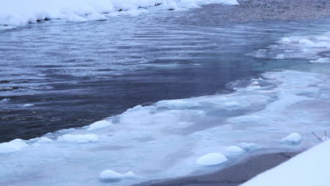 river with ice flowing through