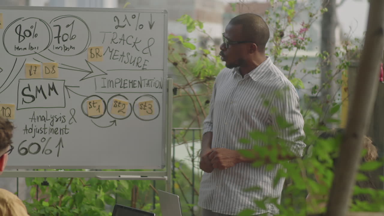 Business presentation on whiteboard